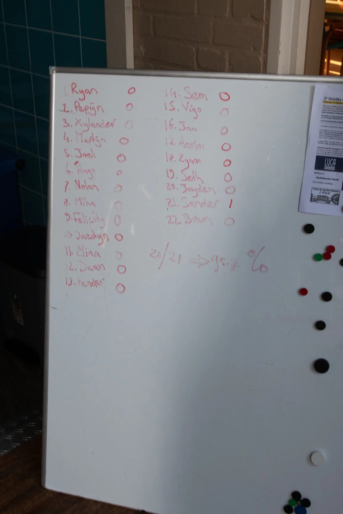 Clubsimultaan 2025 - foto 48